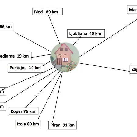 Сasa de vacaciones Malu Vintage House With Garden