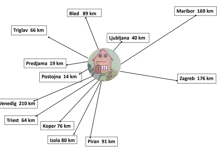 Semesterbostad Malu Vintage House With Garden